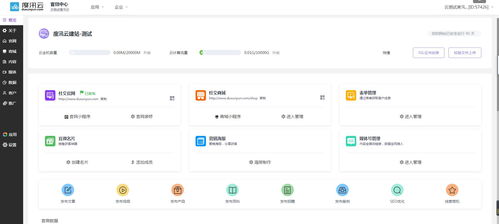 幾百塊就可以買到價值幾萬的營銷網站,賺翻了